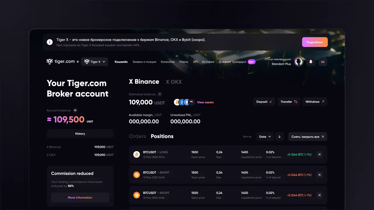 Tiger.com Broker - Partner Program